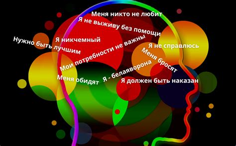 Психологическая состоятельность
