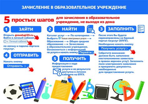Психологические аспекты приема ребенка в школу