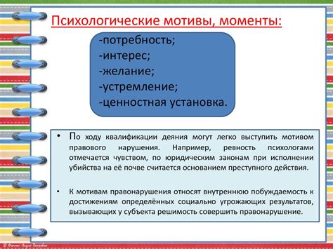 Психологические мотивы неиспользования отчества