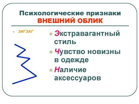 Психологические признаки подверженности