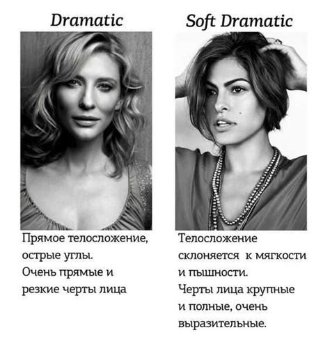 Психологические характеристики типажей мужчин: основные черты