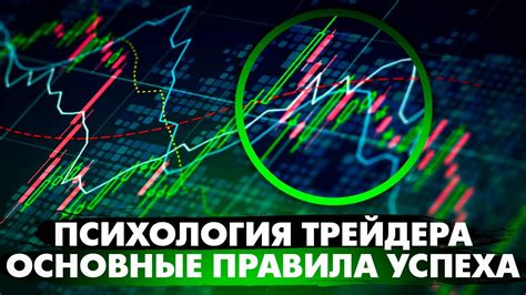 Психология трейдинга