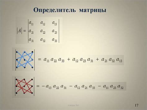 Публикация и использование эффекта матрицы