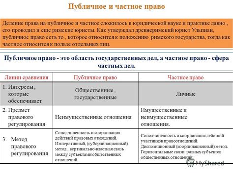 Публичное мнение и его реакция