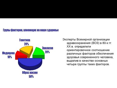 Пустотой омелы: факторы, влияющие на проблему