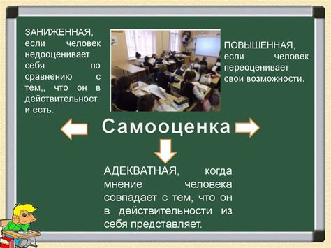 Пути повышения уровня знаний