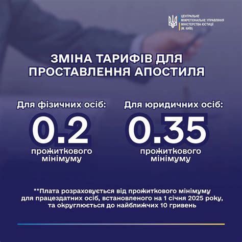 Путь к прожиточному минимуму