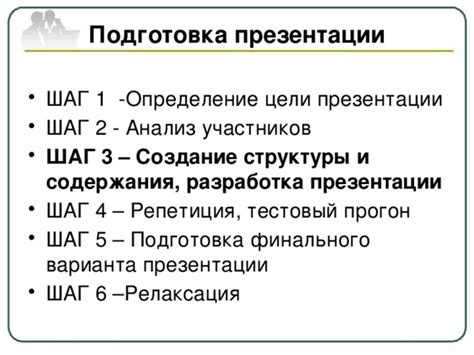 Пятый шаг: создание содержания