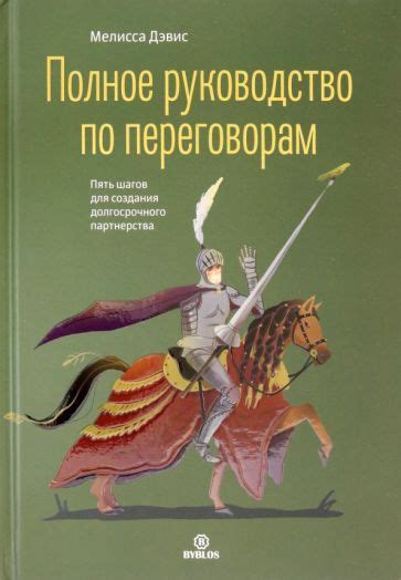 Пять основных шагов для создания НРК без использования букв в ТикТоке