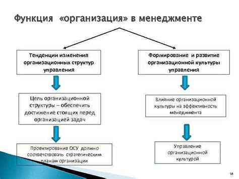 Работа РЖБ ленты: основные принципы и функции