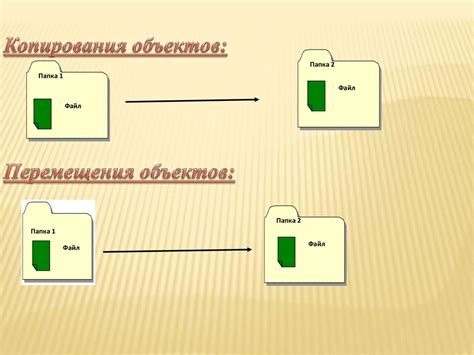Работа с внешним дисководом: копирование, перемещение и удаление данных