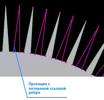 Работа с деталями: техники и советы