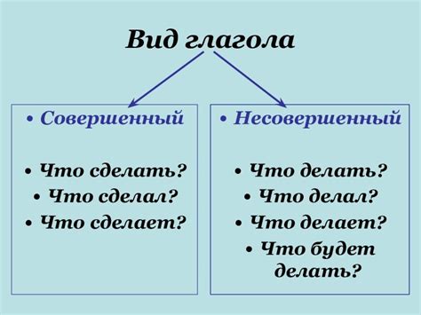 Работа с деталями и финальные штрихи для совершенного зимнего дерева