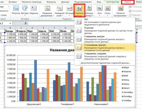 Работа с диаграммами в Excel