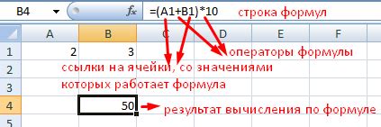 Работа с формулами в Excel: особенности редактирования ячеек