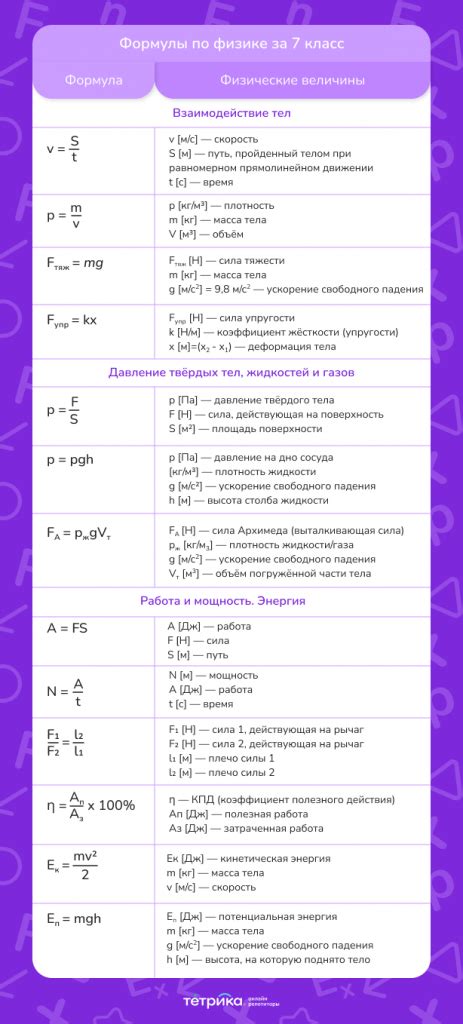Работа с формулами и переменными