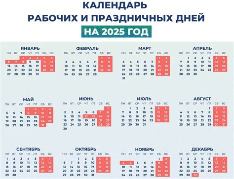 Рабочие часы ПСБ в праздники
