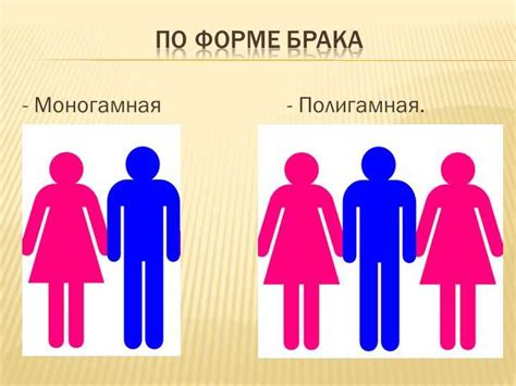 Радикальное решение: роль и причины введения полигамии
