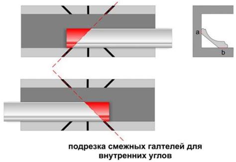 Разберитесь с основами