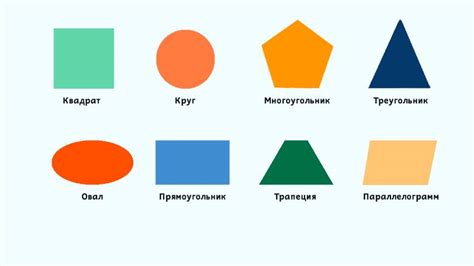 Разбивка изображения на геометрические фигуры