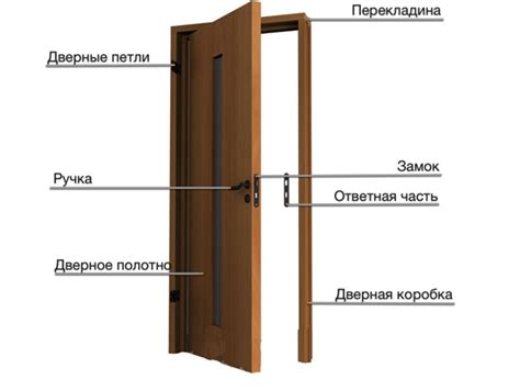 Разборка и монтаж двери