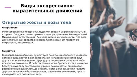 Разбор выразительных жестов