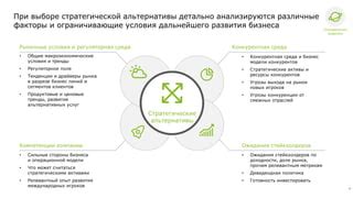 Развитие альтернативных отраслей