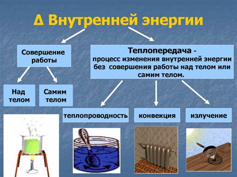 Развитие внутренней энергии организма: основные принципы активности