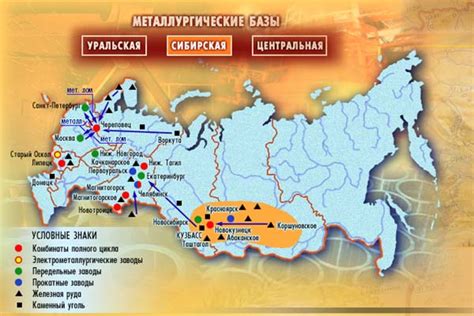 Развитие добычи руды и металлургии в России