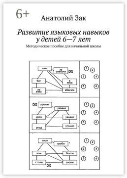 Развитие языковых навыков