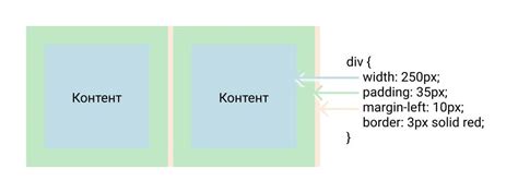 Разделение контейнеров с помощью margin и background