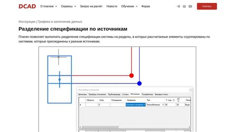 Разделение спецификации на этапы и исполнителей