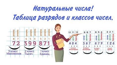 Разделение чисел 10 и 5