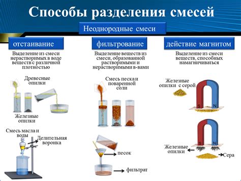 Разделение элементов с помощью разделителя