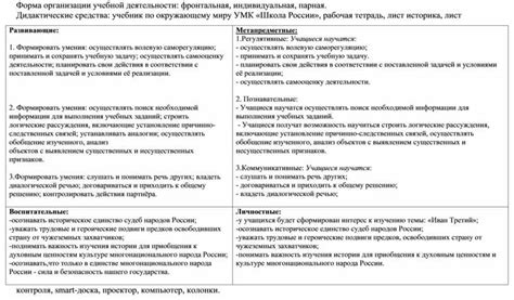 Раздел 1: Правильно планировать свои действия