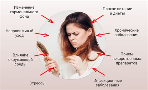 Раздел 1: Причины безжизненности волос