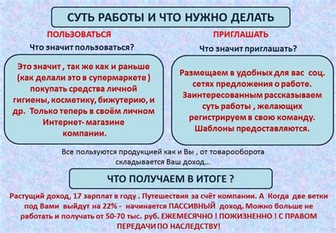 Раздел 1: Суть работы дочки секреты