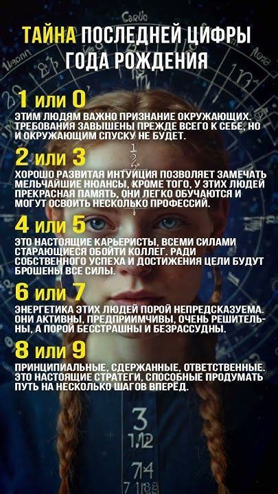 Раздел 1: Тайна года рождения
