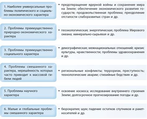 Раздел 2: Основные проблемы и их решение