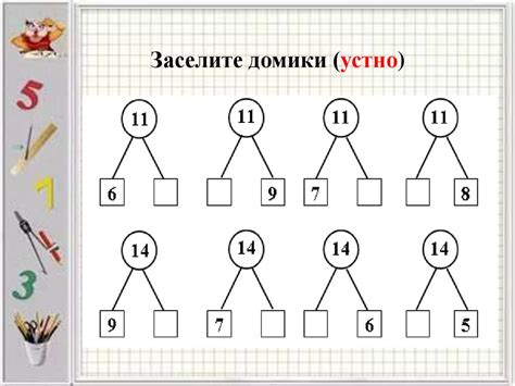 Раздел 2: Основы сложения чисел