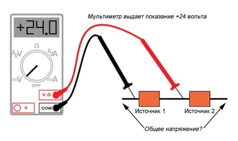 Раздел 2: Полярность напряжения и тока