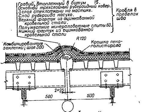 Раздел 2: Построение каркаса и основных элементов