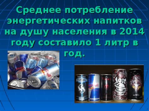 Раздел 2: Потребление энергетических напитков подростками