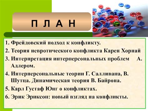 Раздел 3: Интерпретация
