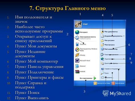 Раздел 3: Используемые программы и инструменты