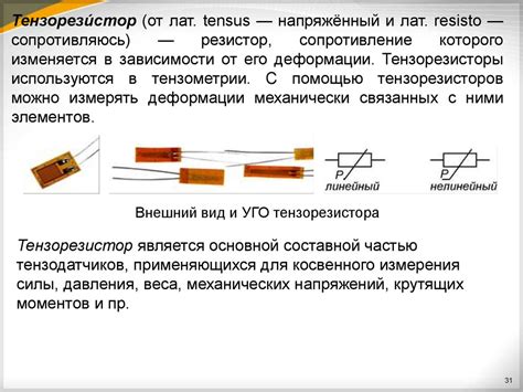 Раздел 3: Компоненты брызгоотделителя