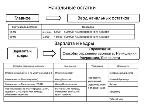 Раздел 3: Настройка программы