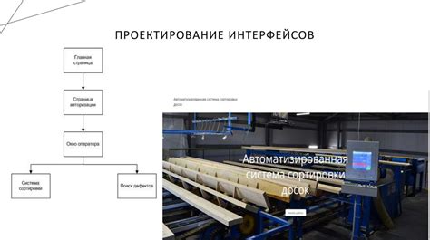 Раздел 3: Построение системы автоматической сортировки