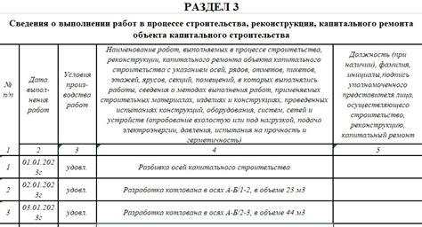 Раздел 3: Потенциальная травма