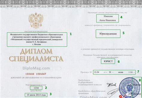 Раздел 3: Почему номер диплома и приложения отличаются